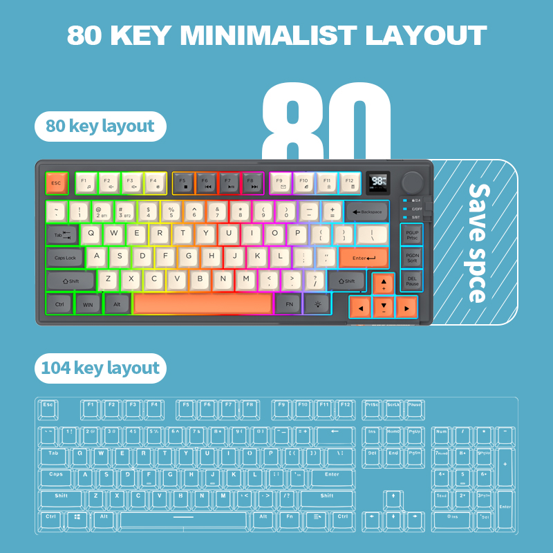 2.4G Dual-Mode Bluetooth Wirel - đánh giá và giá Gaming Keyboard Mouse Wireless