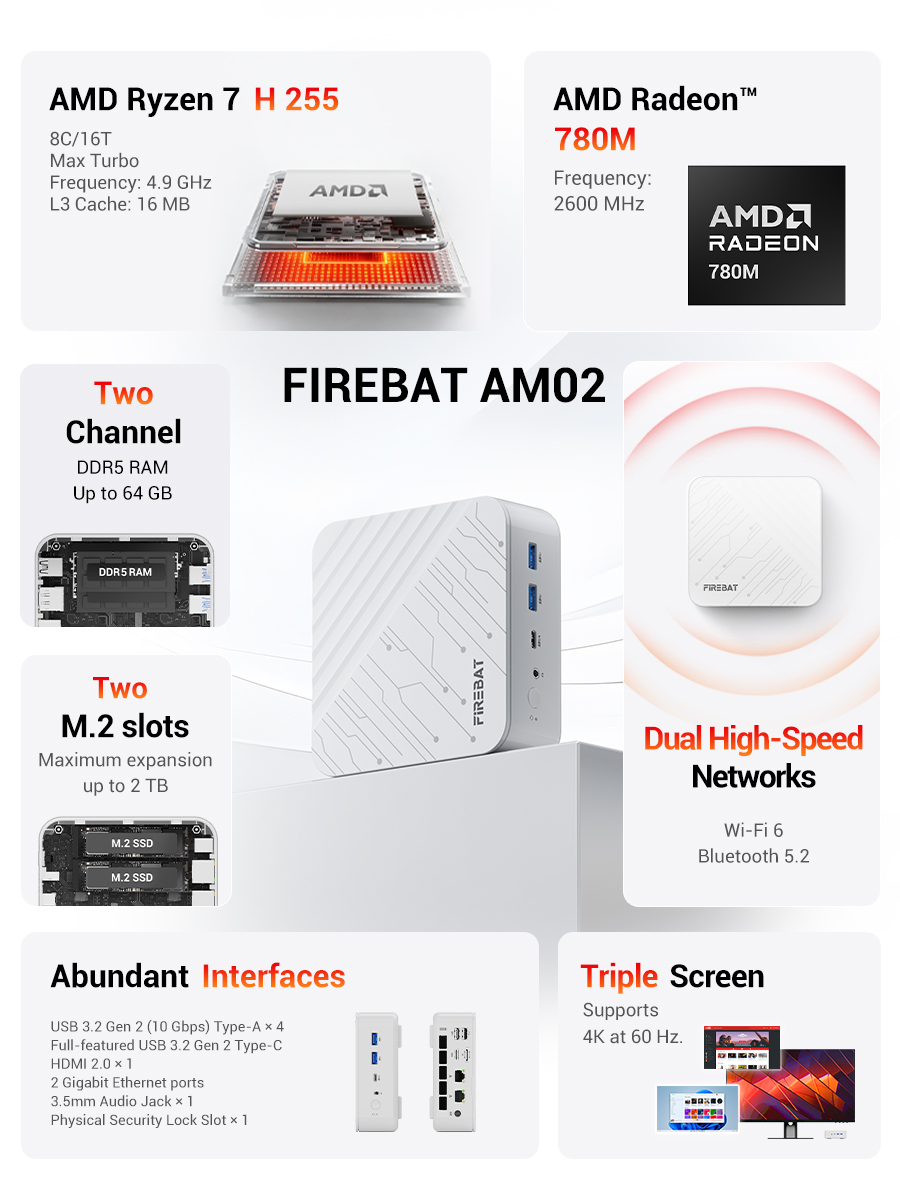 FIREBAT AM02 Mini PC AMD Ryzen - đánh giá và giá Amd Cpu Ryzen 7