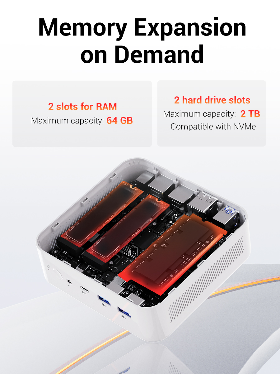 FIREBAT AM02 Mini PC AMD Ryzen - đánh giá và giá Amd Cpu Ryzen 7