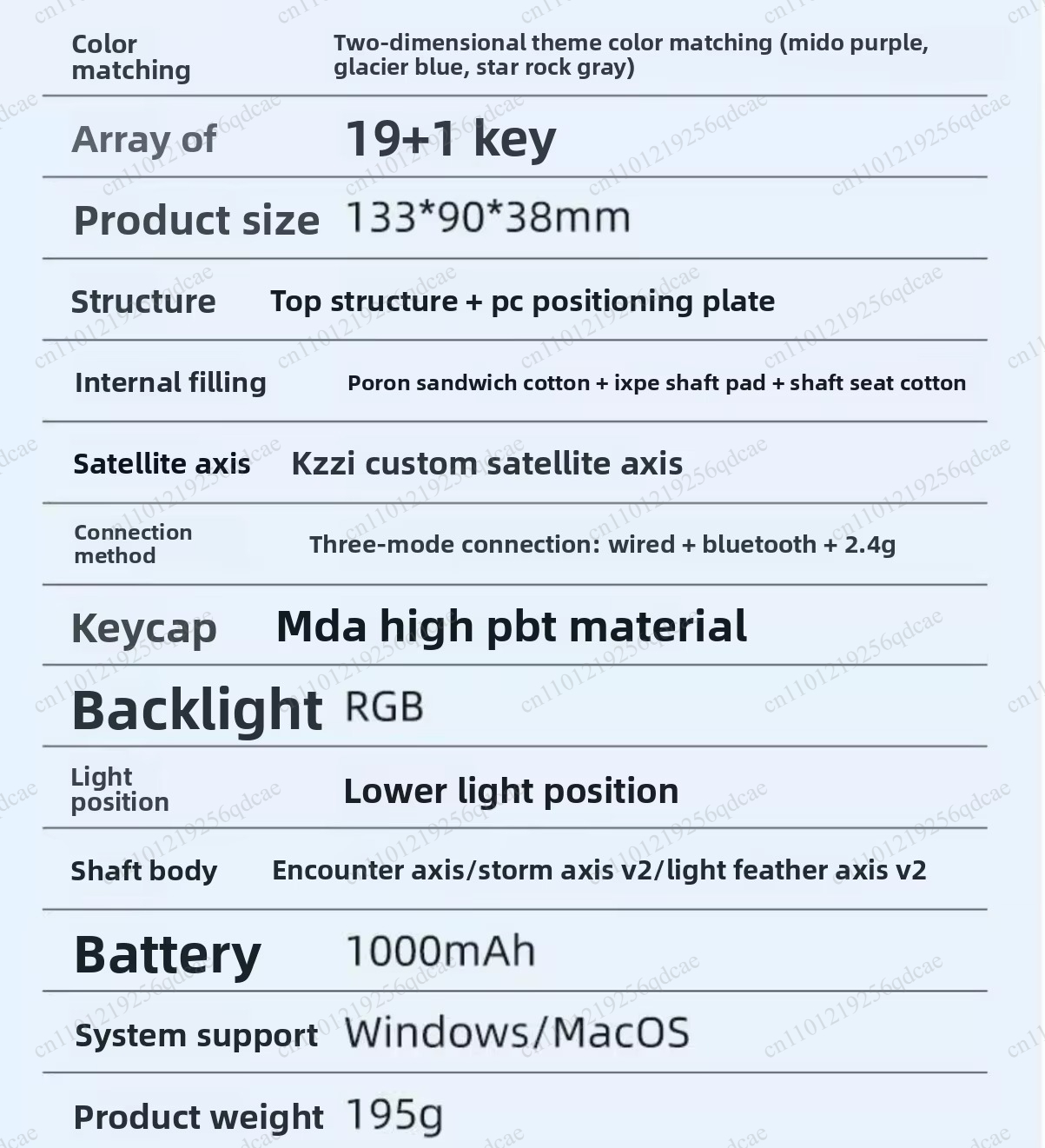 Kzzi K20 Mini Keypad Three Mod - đánh giá và giá Gaming Keyboard Bluetooth