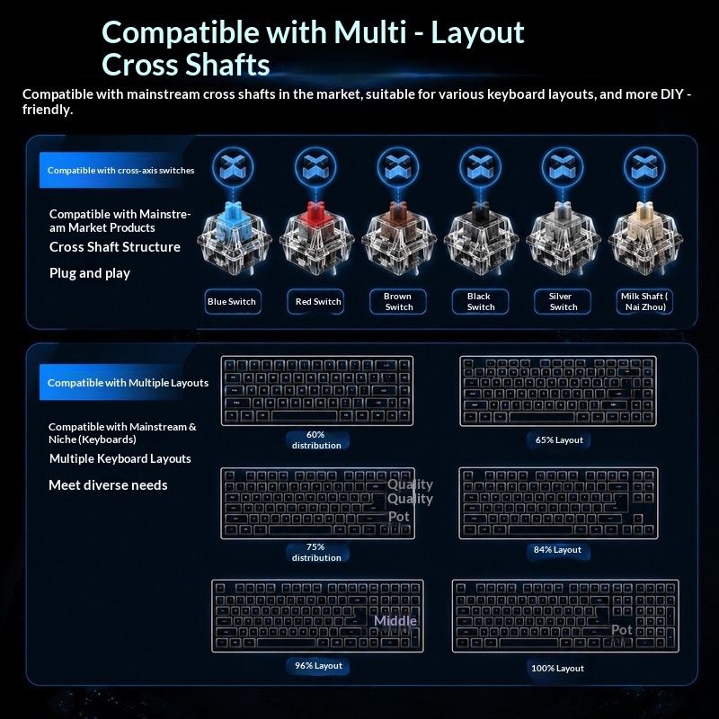Transparent Backlit Keycaps OE - đánh giá và giá Keyboard Gaming Black