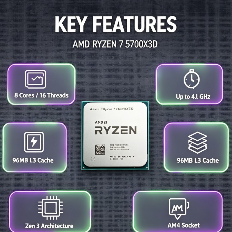 Ryzen 7 5700X3D AM4 Bulk CPU 3 - đánh giá và giá Amd Cpu Ryzen 7