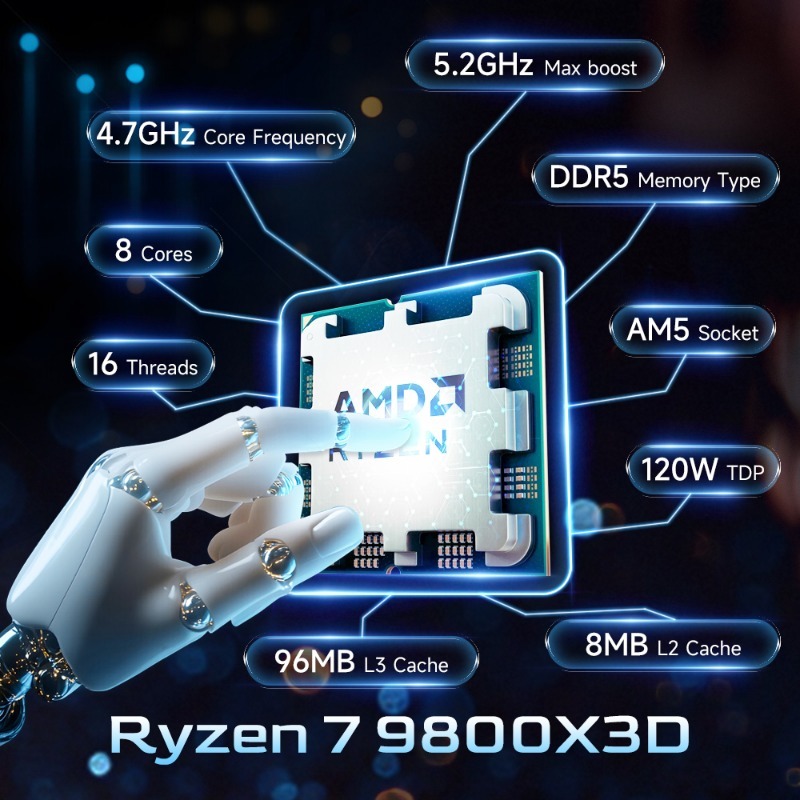 AMD Ryzen 7 9800X3D X3D Cache  - đánh giá và giá Amd Cpu Ryzen 7